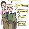Estate Planning for Seniors